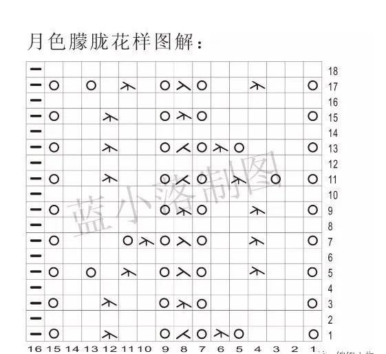  彼岸花■繁花似锦：朦胧美衣彼岸花（有编织说明）