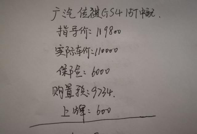 #便宜#广汽传祺GS4 1.5T自动中配提车记，这价格大家觉得便宜吗？