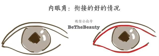 看了千千万教程，还是画不好眼妆？谁让你对眼型一无所知呢？