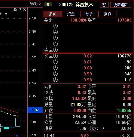 A股会“反转”吗?9月或出现“踩踏事件”千万不要被别人踩在脚下