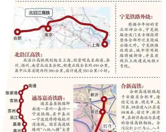 五河城楼盘动态解读：打造宜居家园的最新趋势