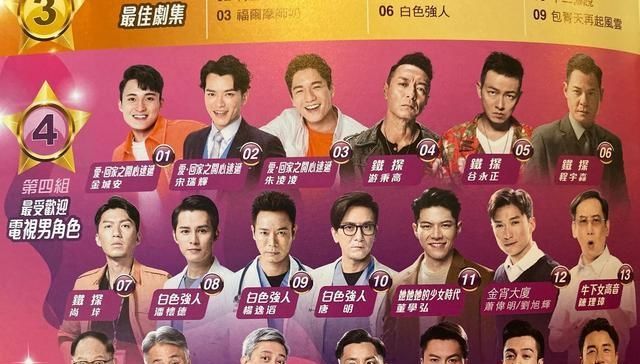 万千星辉颁奖典礼惠英红