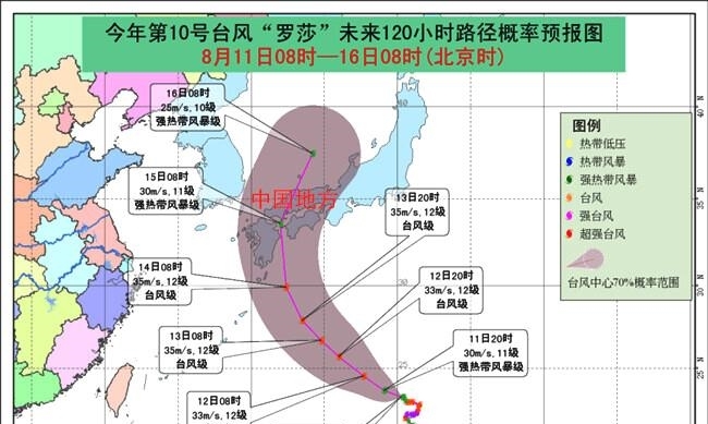 暴雨下不停？利奇马逼近山东，10号罗莎换登陆点，或袭击中国地方