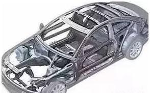 7大著名的汽车谣言，很多老司机都被忽悠过！