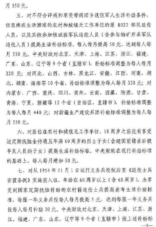 晒一晒全国31省参战参核退役人员补助标准都多少？！很羡慕北京上