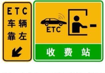 高速|过年开车回家的小伙伴们，高速这些你都清楚了吗