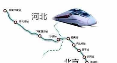 中国又一条时速350km高铁即将建成，河北这个小城市成最大赢家