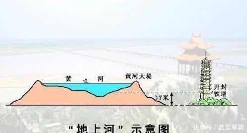 我国地理冷知识二，肯定有你不知道的