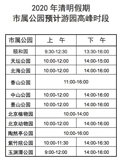  市公园管理中心■北京市属公园取消清明文化活动，园内游客密度可实时查询