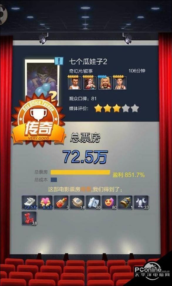 票房大卖王股票怎么玩 怎么提升公司市值