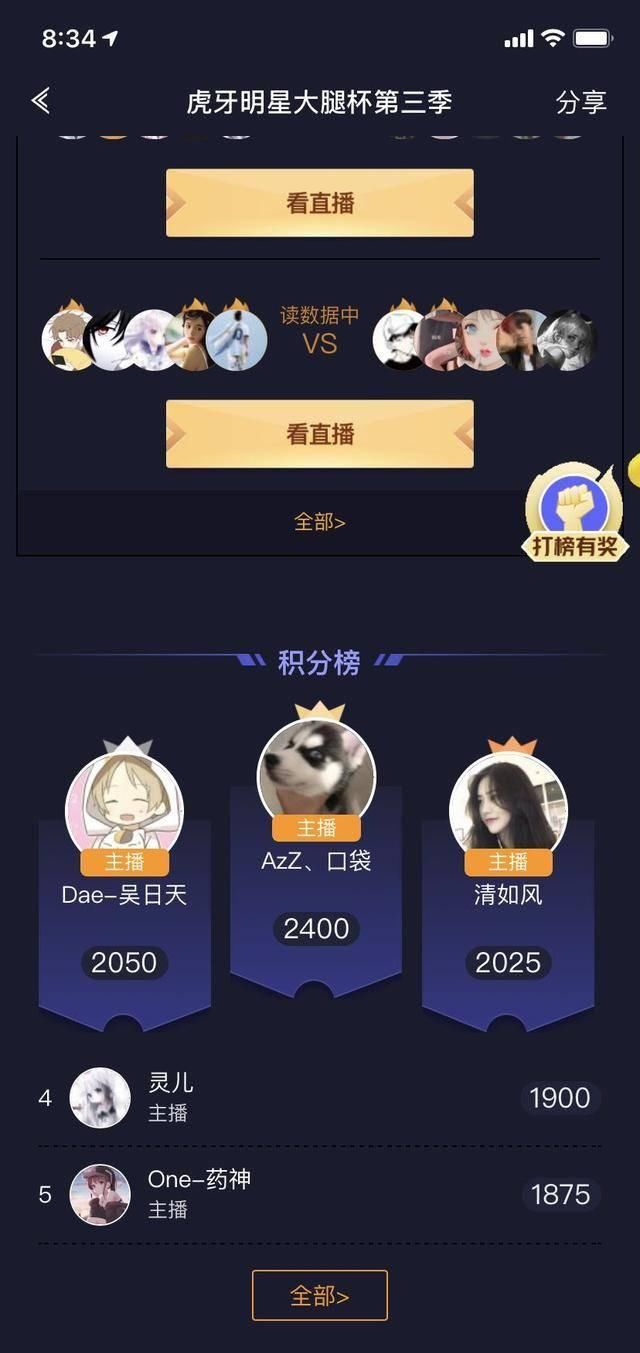  #巅峰#新赛季巅峰榜终于敲定，吴日天稳稳登上巅峰榜榜六！