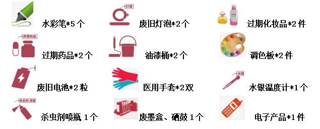  「归宿」“绿色典当”来到家门口，低附加值物品等有了好归宿