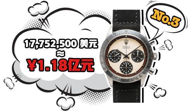 百达翡丽■花两个亿买块表,是种什么体验盘点世界上最贵的五枚钟表!