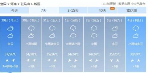 刚刚，郑州被“浇透”了！