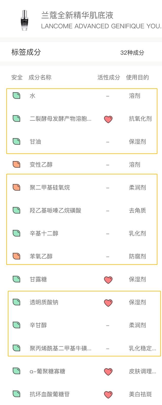  「精华」千元精华们的平价替代，居然这么好用？