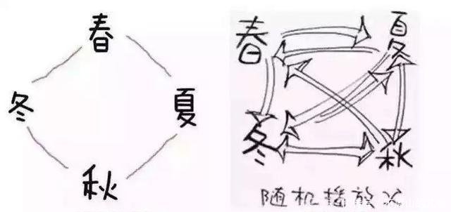 气温大反转！杭州将遭冷空气突袭，还有超强台风…“五一”热门地