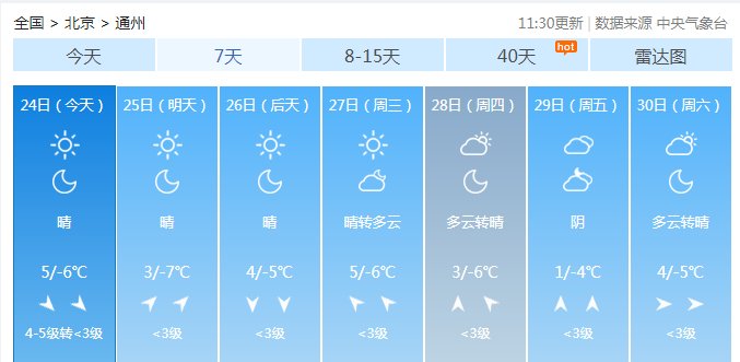  在路上■紧急预警！北京气温直降10℃！大风、寒潮就在路上！