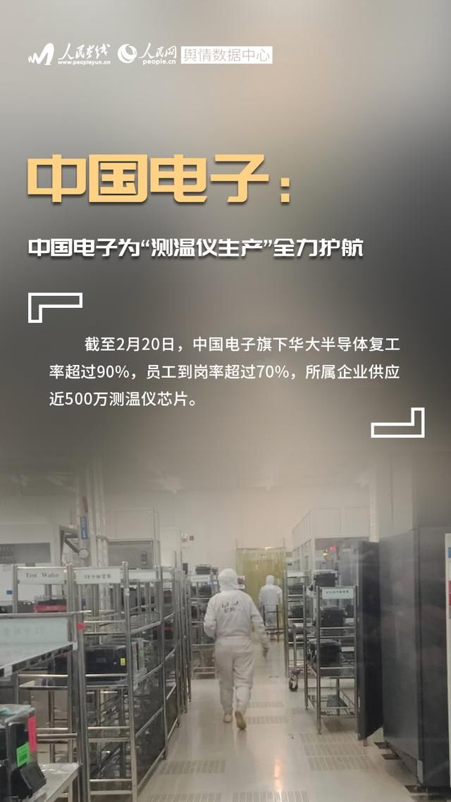 「攻坚战」央国企打响复工复产“攻坚战”做好国民经济“压舱石”