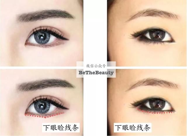 看了千千万教程，还是画不好眼妆？谁让你对眼型一无所知呢？
