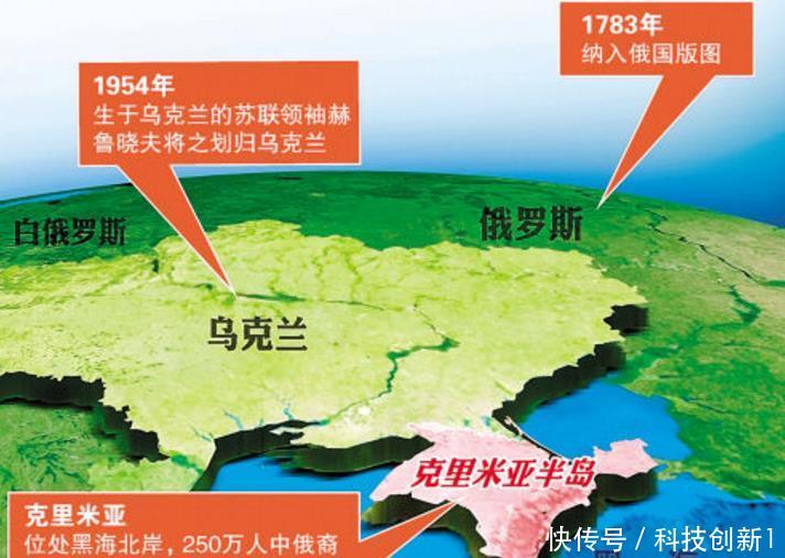  没什么@俄罗斯拿走克里米亚，乌克兰为何没什么反应原因很简单