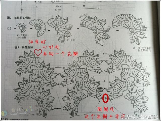 钩针编织教程图解 网红经典段染色三角形钩针披肩围巾大全 美极了