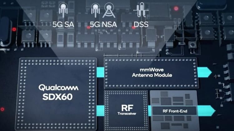 『用于手机』“第二代5G”确定迟到,那么说我们都被骗了吗?