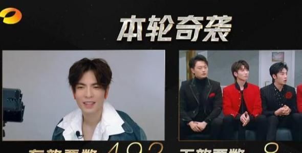 『两方』《歌手2020》翻车了?Battle双方得票数加起来比有效票492票少4票