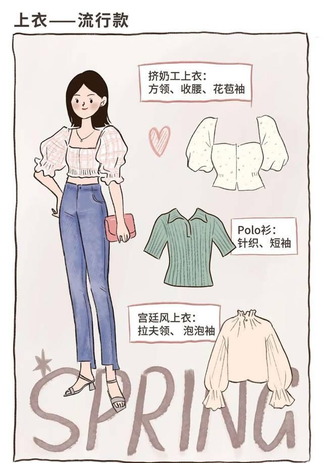  『春夏』对照这份春夏买买买清单，打造利用率最高的衣橱
