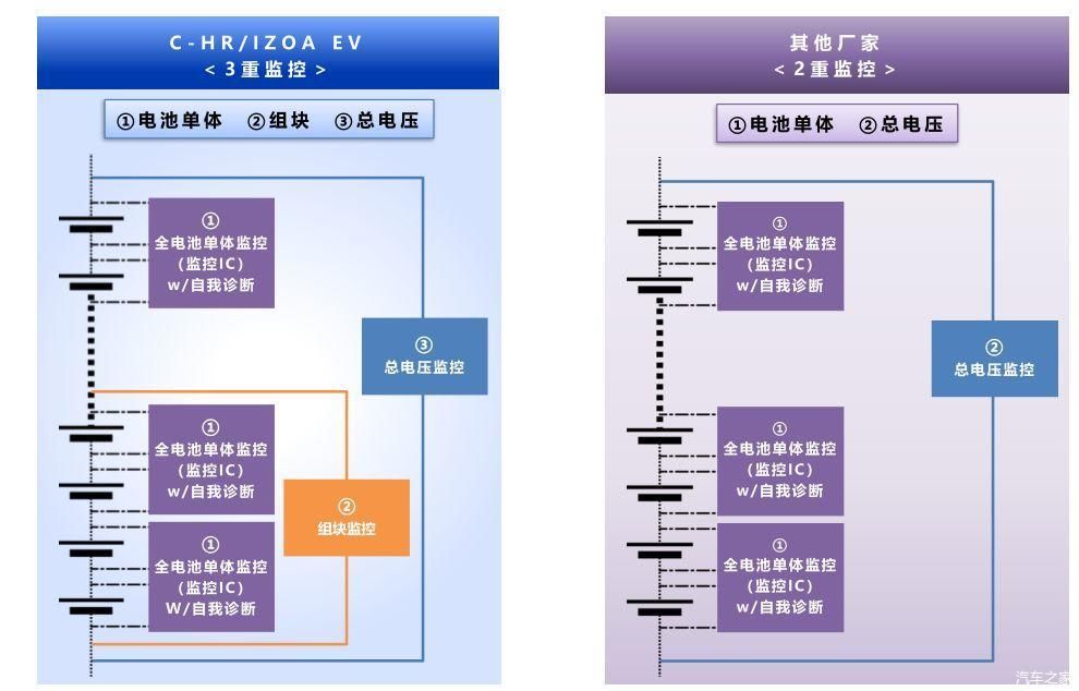 上市品牌的灶