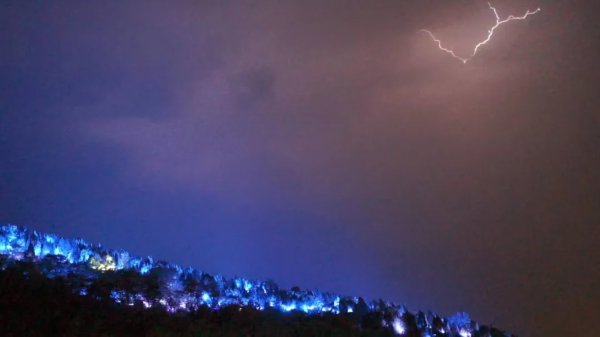  鸡蛋■枣庄今晚狂风暴雨！还下了鸡蛋大冰雹！