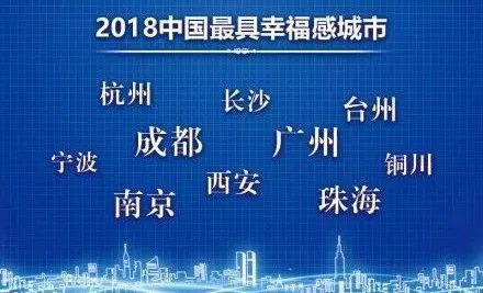 “2018中国十大幸福城市”公布，这座被忽略的古城，有多少人想而