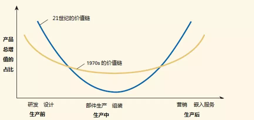 侠客岛:中美贸易战在前 中国应对的底气何在?