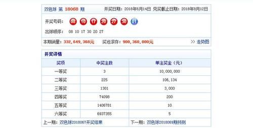 墨子-双色球18069期预测:最少180注500万大奖