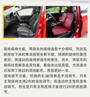 『对比』自主与合资间抉择,长安逸动对比现代悦纳是强是弱?