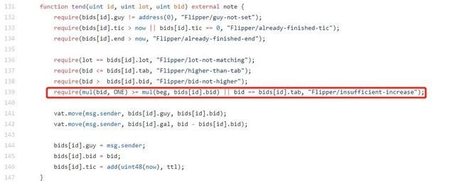  【缺陷】技术分析MakerDAO的清算机制缺陷及改进思路