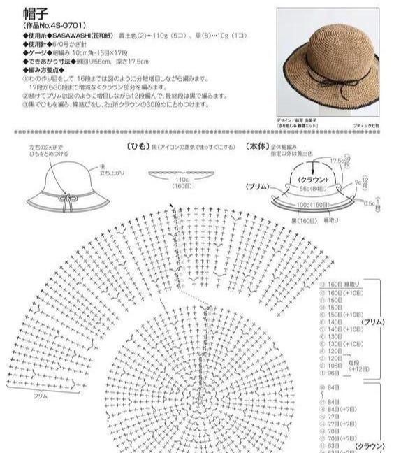  【手工】春夏对抗紫外线，你需要为自己织一顶帽子，DIY手工编织附教程
