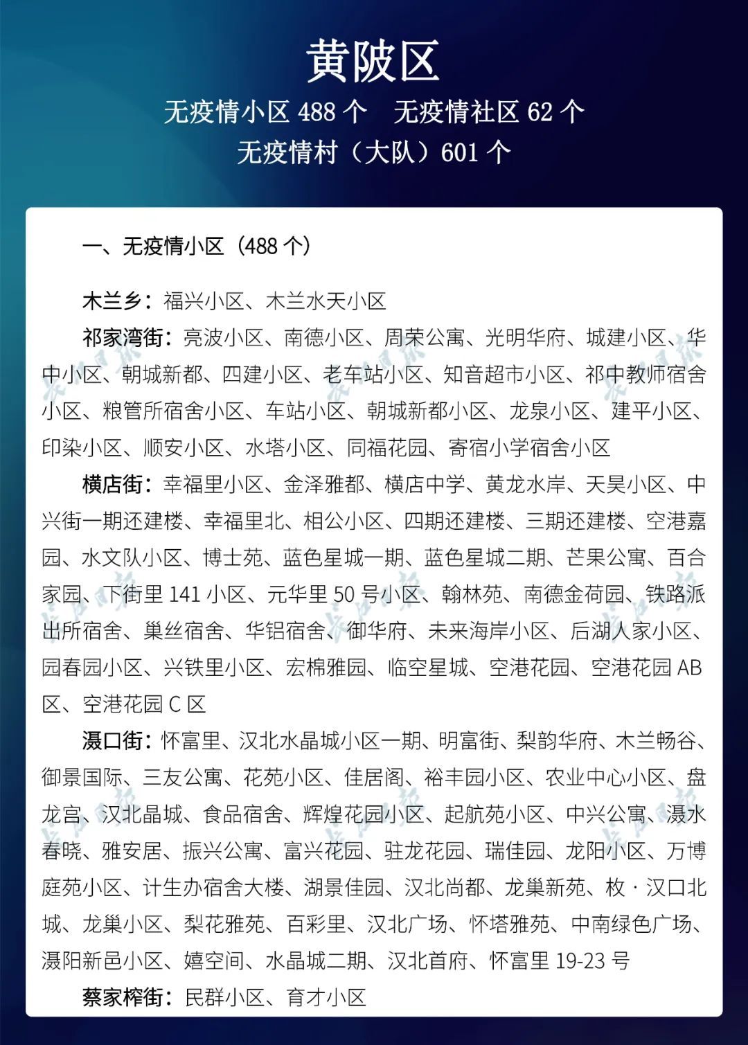  名单@武汉市公布最新无疫情小区名单，新增728个！