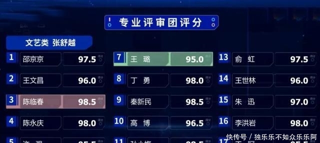 央视主持人大赛小米表演