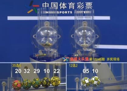 大乐透第18046期:派奖第6期头奖开7注4追加 四