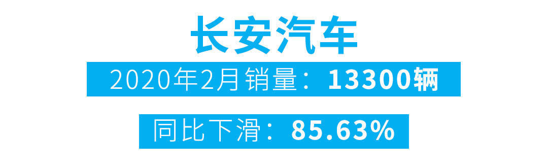  品牌：销量TOP10有四个自主品牌，近期最多人买的自主品牌是它们！