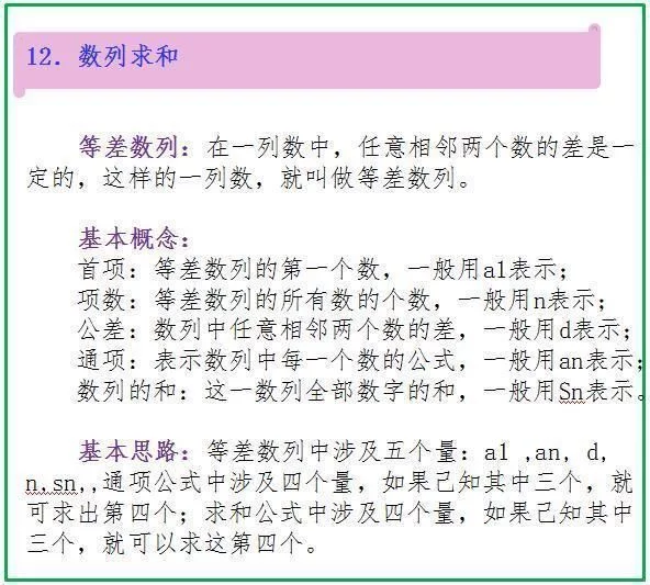 数学老师拍桌忠告:仅“死磕”这份应用题解题方法,6年次次高分 - 行者 - wangkeqin 的博客 数学老师拍桌忠告:仅“死磕”这份应用题解题方法,6年次次高分 - 行者 - wangkeqin 的博客