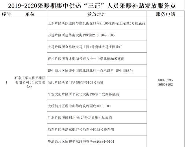 「补贴」来领采暖补贴啦!河北1市主城区22日起发放