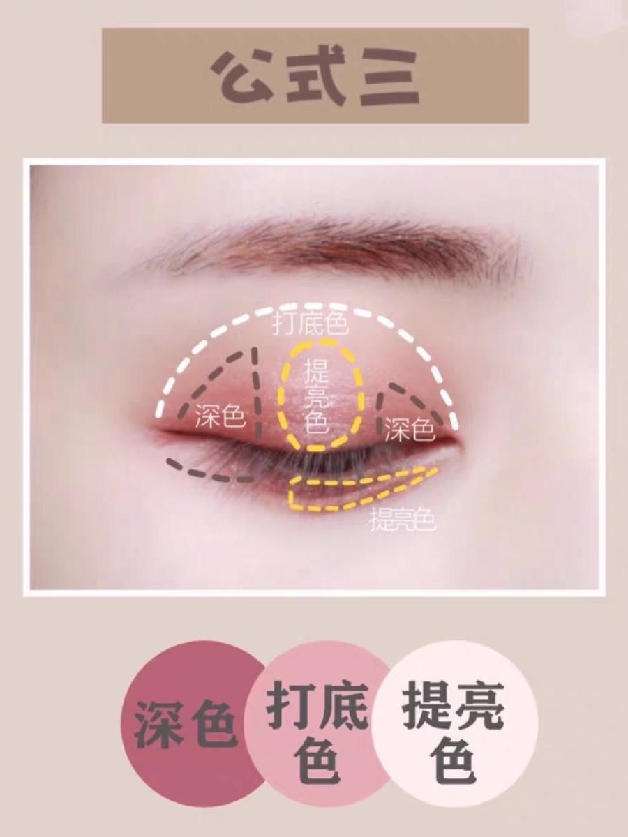  『眼妆』眼影怎么配色？单色搭配「眼影公式」搞定渐层眼妆～