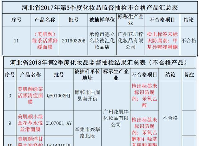 『虚假』多美生物和美啦美争相违规 产品涉嫌虚假宣传 多次上榜不合格化妆品
