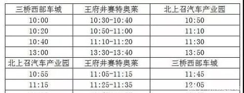 好消息！西咸新区开通7条新线路，快看路过你家吗？