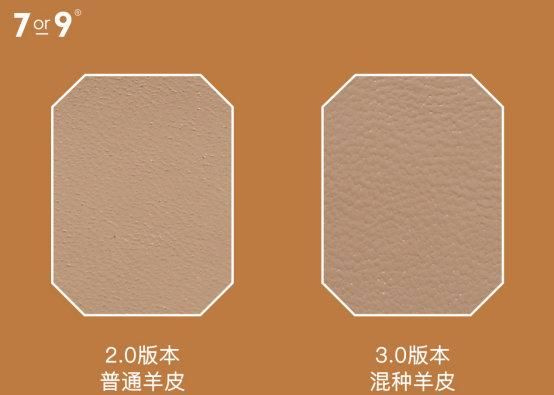  『升级』7or9空气棉高跟鞋v3.0版本正式上线 全面升级穿着体验