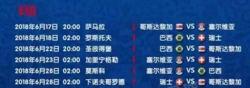 2018年世界杯比赛直播时间 俄罗斯世界杯小组