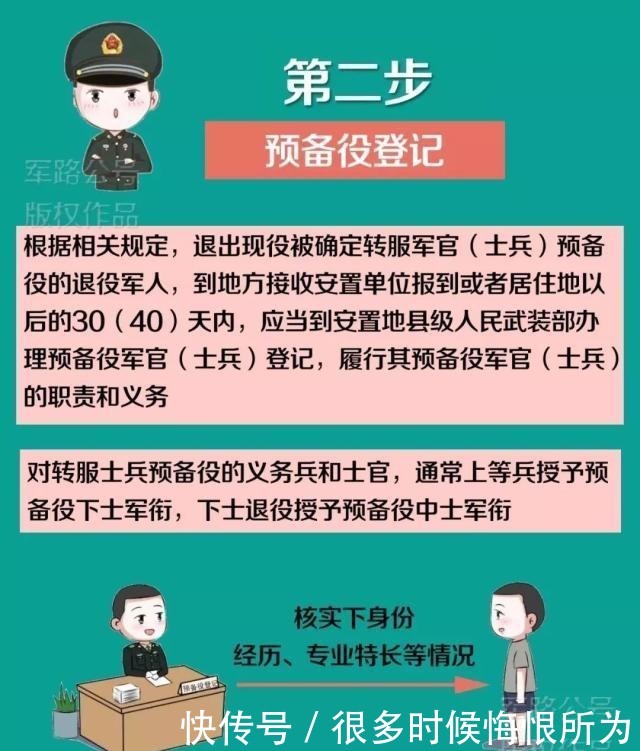  退伍：退伍命令宣布后，离队前带上这份报到方案！