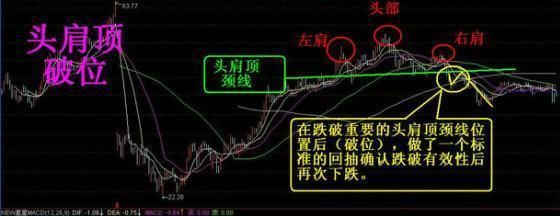 中國股市憋不住了，偷偷發布「新制度」，A股12月將收復3500點！ 台灣新聞 第2張