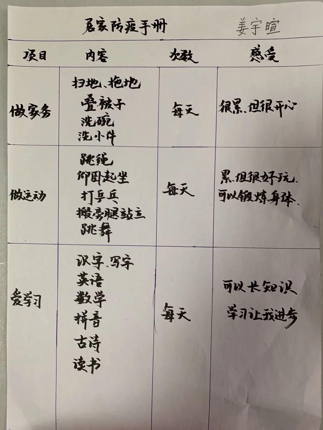  学习本领：【战病毒·爱自然】居家抗疫乐趣多，小小本领大展示